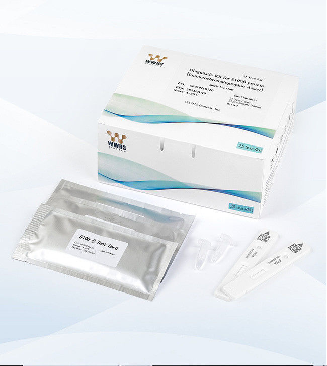 De Prognose van The Degree Of Brain Injury And Evaluate The van de S100-βpoct Rechter van Patiënten